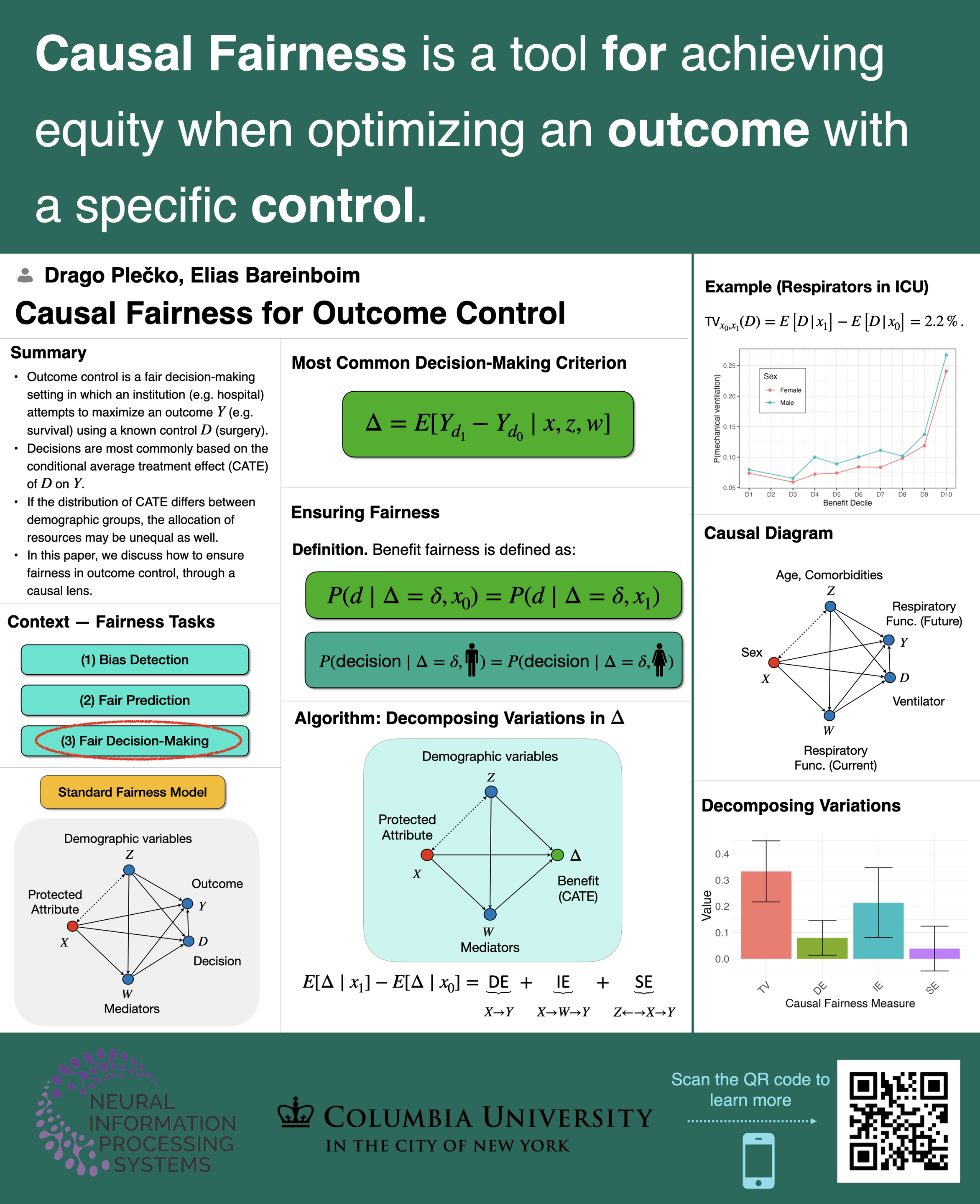 NeurIPS Poster Causal Fairness for Outcome Control